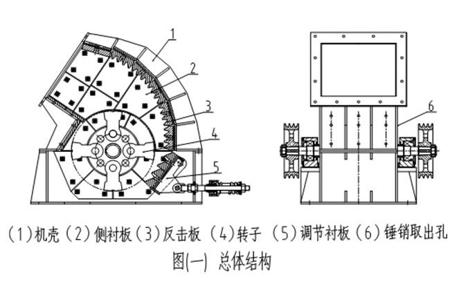 重型锤式破碎机结构图