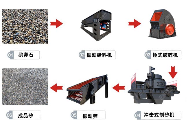 设备配置图
