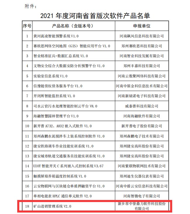 中誉鼎力矿山进销管理系统通过2021年度河南省首版次软件产品认定