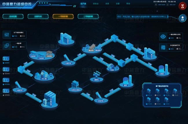 级中控.jpg