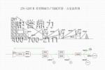 PCZ-1512（时产250-320吨）重型锤破生产线配置方案流程图