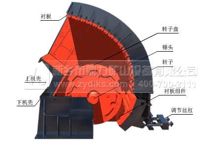 锤式破碎机工作原理图