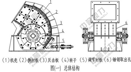 打石机结构