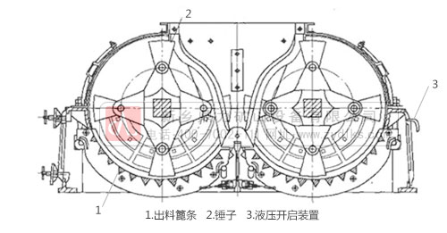 制砂机运行特点