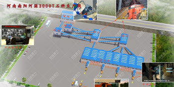 河南南阳河源时产3000T石料生产线