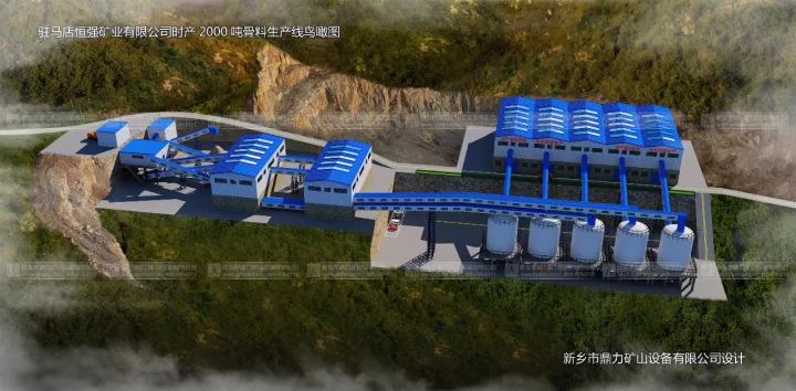 时产2000吨石场生产线鸟瞰图