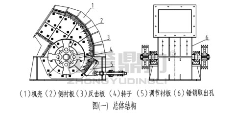 锤式打砂机工作原理